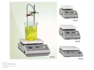 هات پلیت دیجیتال ام تاپس