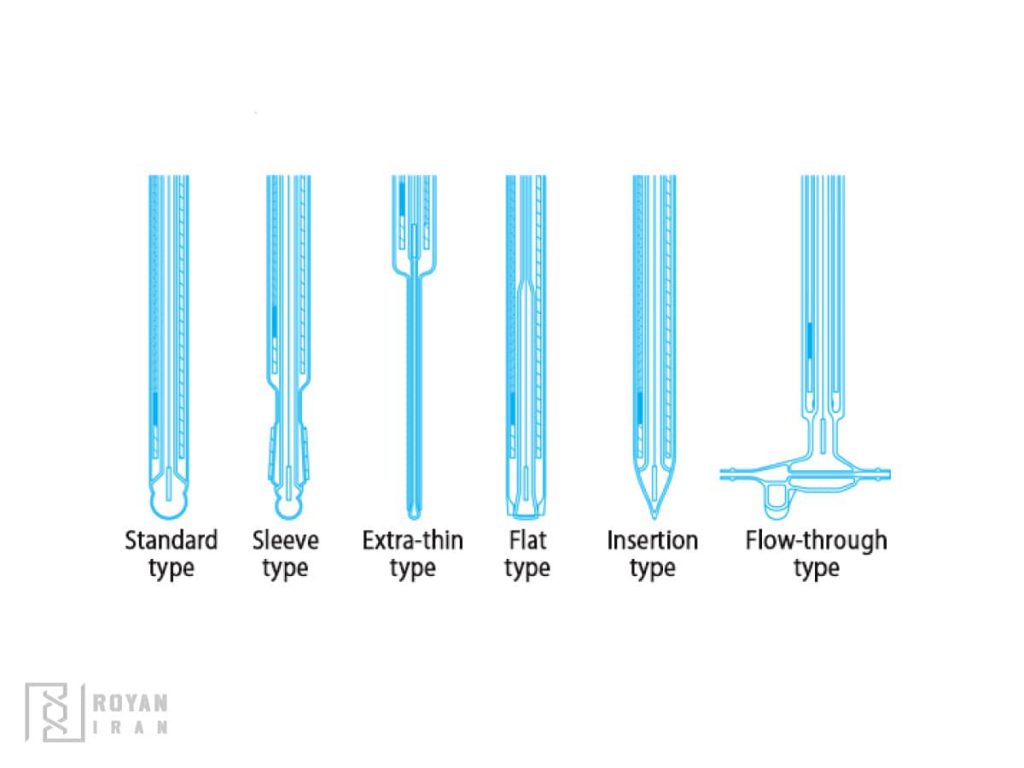انواع الکترود پی اچ متر