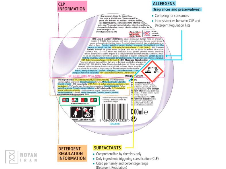 مواد شیمیایی اصلی در فرمولاسیون شوینده ها و دترجنت ها